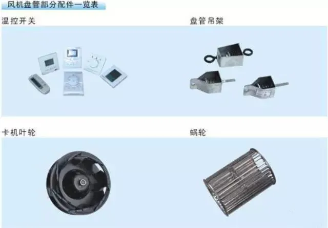 春舍新風系統(tǒng)