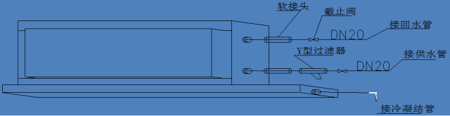 春舍新風系統(tǒng)